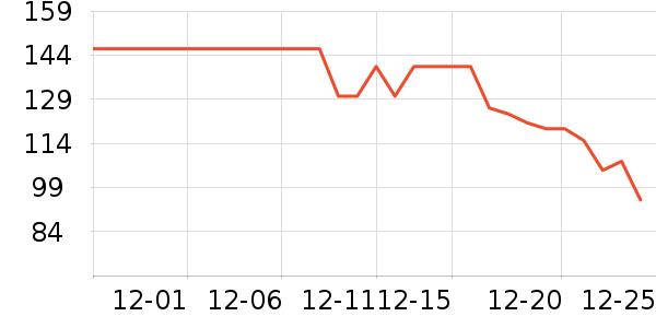 �ƴ�ά����/������/����п����ʷ�۸�