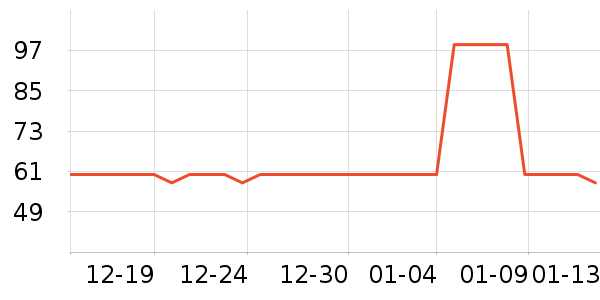 ����������ͯ��װ��ʷ�۸�