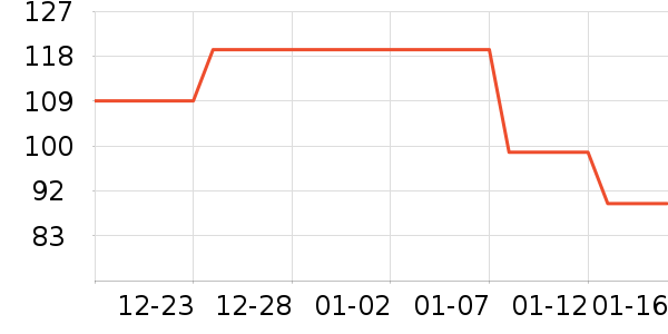 ���Ƕ��˶�ͯ�˶�Ь��ʷ�۸�