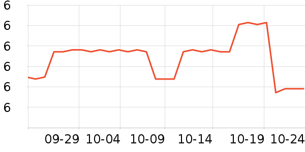 ����è��ʳ��ʷ�۸�