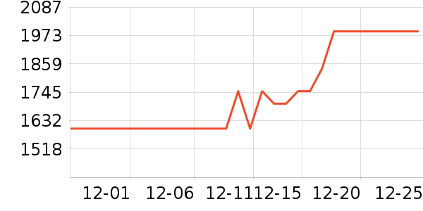 ����ϴ�»���ʷ�۸�