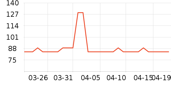 positive hotel����/�̲���ʷ�۸�