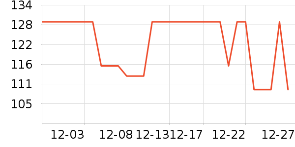 ǧ����������ʷ�۸�