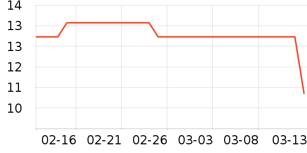 ������Ʒ������Ʒ��ʷ�۸�