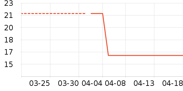 Ұ�ʹ�����ʷ�۸�