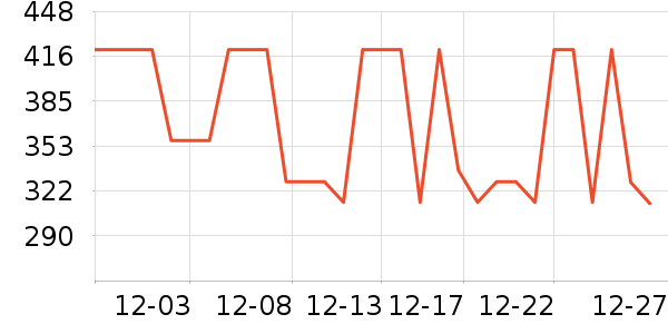 DesigualŮʽţ�п�/���п�/�̿���ʷ�۸�