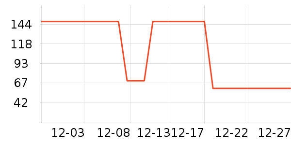 СҰ����������/˿����ʷ�۸�