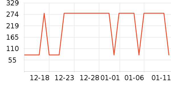 �ǹ���ʳ��ʷ�۸�