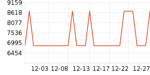 �����ӱ�����ʷ�۸�