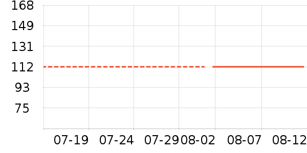 Ĩ����ʷ�۸�