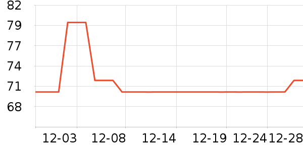 ��Ʒ��Ůʽ��������ʷ�۸�