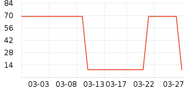 ���˾���¶��ʷ�۸�