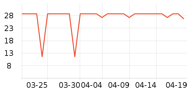 ���˾���¶��ʷ�۸�