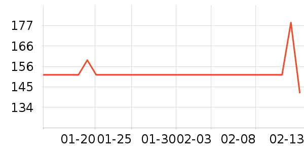 �����ر���/ˮ��/ˮ����ʷ�۸�