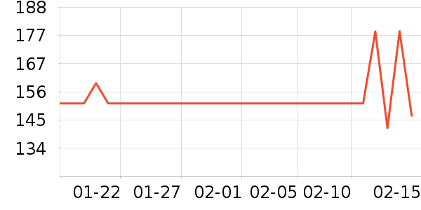 �����ر���/ˮ��/ˮ����ʷ�۸�