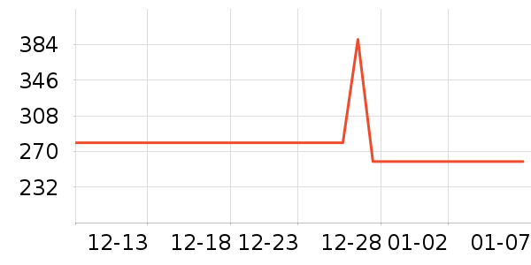 ������ͯ������ʷ�۸�