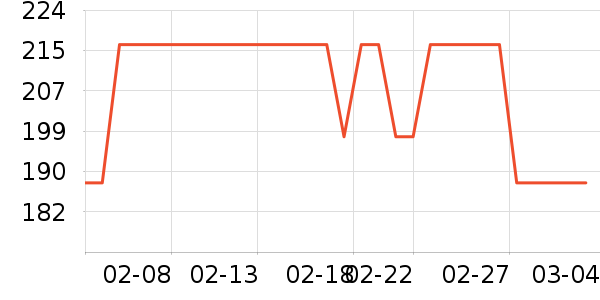 �������/��θ��ʷ�۸�