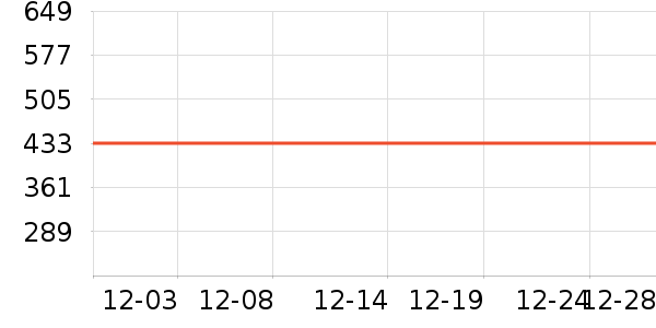 ��������ʷ�۸�