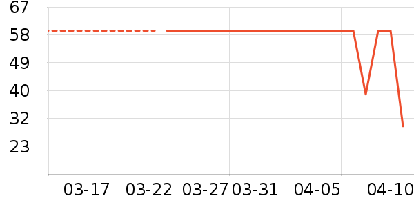 ��ͯT����ʷ�۸�