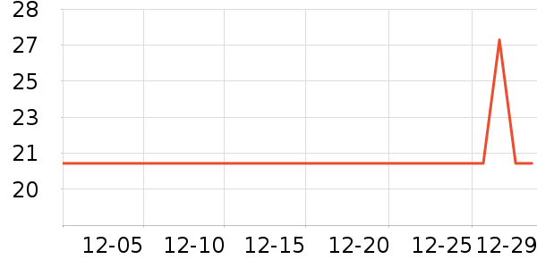 �����ַ�����ʳ��ʷ�۸�