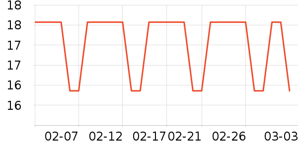 �����������˶����������ʷ�۸�