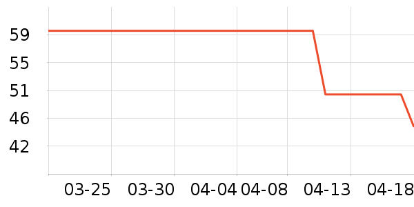 ������ʿ�ڿ���ʷ�۸�