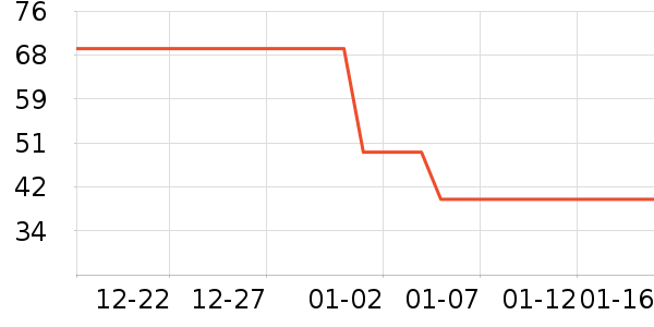 ŵ�հٺ����Ѿ���ʷ�۸�