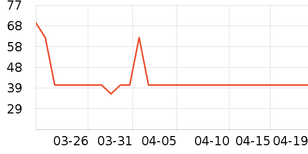 ŵ�հٺ����Ѿ���ʷ�۸�