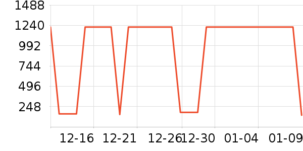 �ٱ���Ӿ����ʷ�۸�