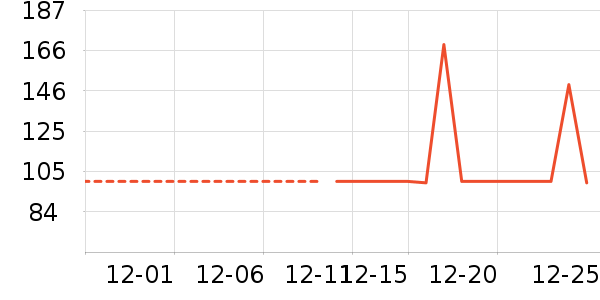 ����������ʷ�۸�