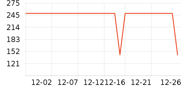 ��������������/����/������ʷ�۸�