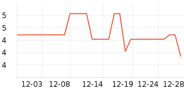 MINILOVE����������е��ʷ�۸�