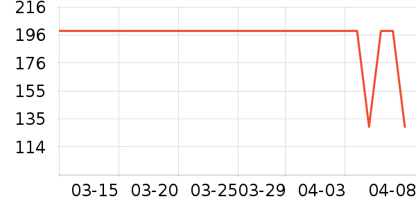 �в���������ʷ�۸�