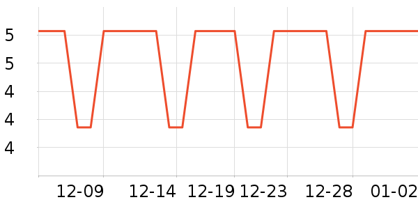 �ν����Ӷ���/�߲˸���ʷ�۸�