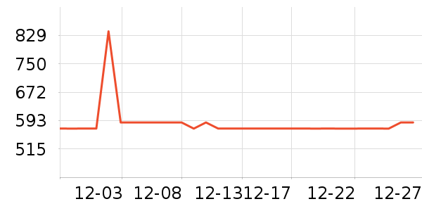 �ߵƴ�ʦ��ص���ʷ�۸�