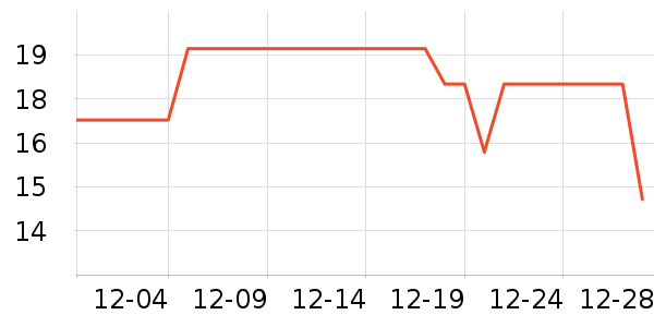 ��Ϫ�Ӹ��/������ʷ�۸�