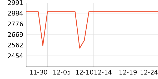 �����ֻ���ʷ�۸�