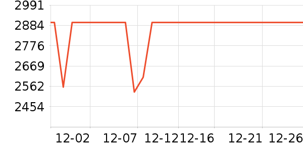 �����ֻ���ʷ�۸�