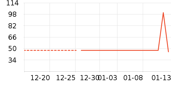 С¹����������ʳ��ʷ�۸�