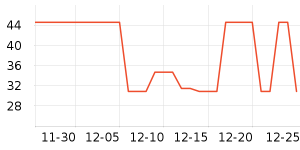 ţ��/��Ʒ��ʷ�۸�