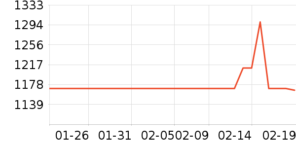 Kailas����Ь����ʷ�۸�