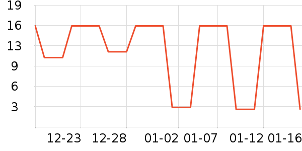 ���/������ʷ�۸�