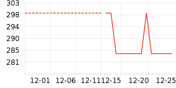 �����װ��ʷ�۸�