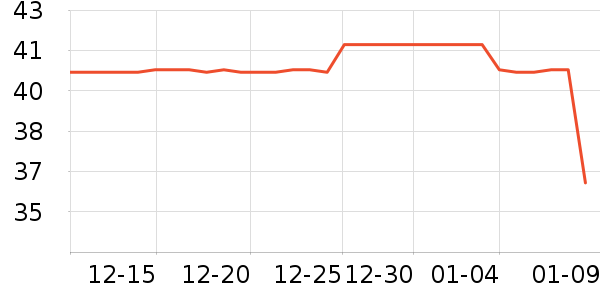 ������������/˿����ʷ�۸�