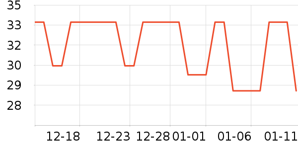 ��l��ʮ�˽ָ��/������ʷ�۸�