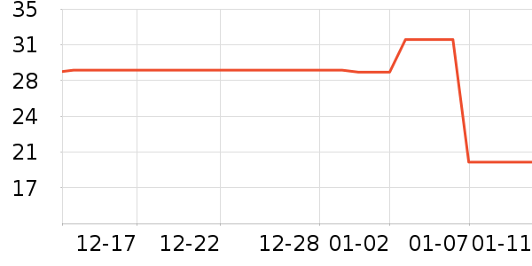 �ŵ�����Һ��˪��ʷ�۸�