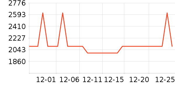 ��ɳ��ɳ����ʷ�۸�