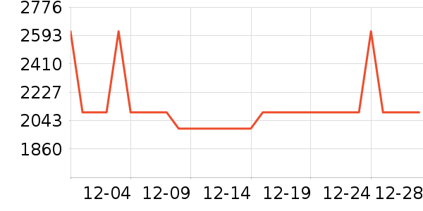 ��ɳ��ɳ����ʷ�۸�