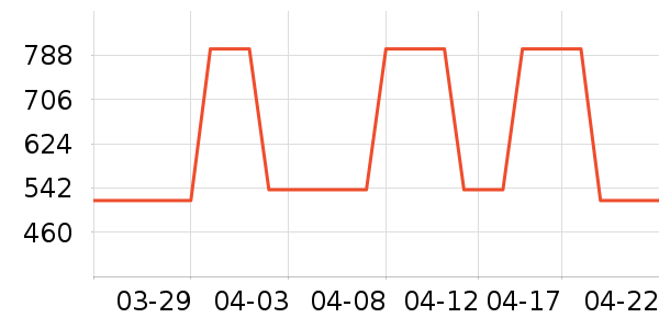 ����������ͯ���޷���ʷ�۸�