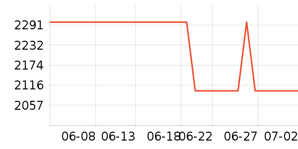 �·ɱ�����ʷ�۸�